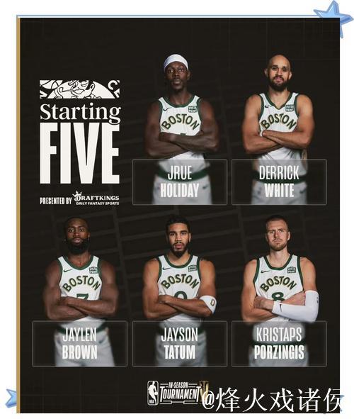 NBA实力排行榜:前三席位稳固,火箭跃升至第四 NBA实力排行榜:前三席位稳固,火箭跃升至第四