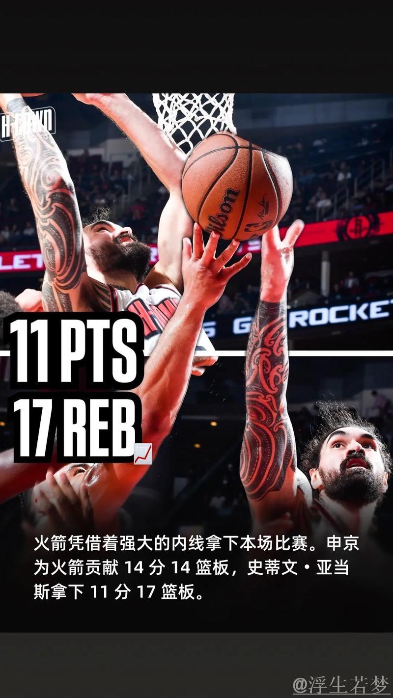 申京砍33分火箭制胜 爵士遭遇四连败 申京砍33分火箭制胜 爵士遭遇四连败