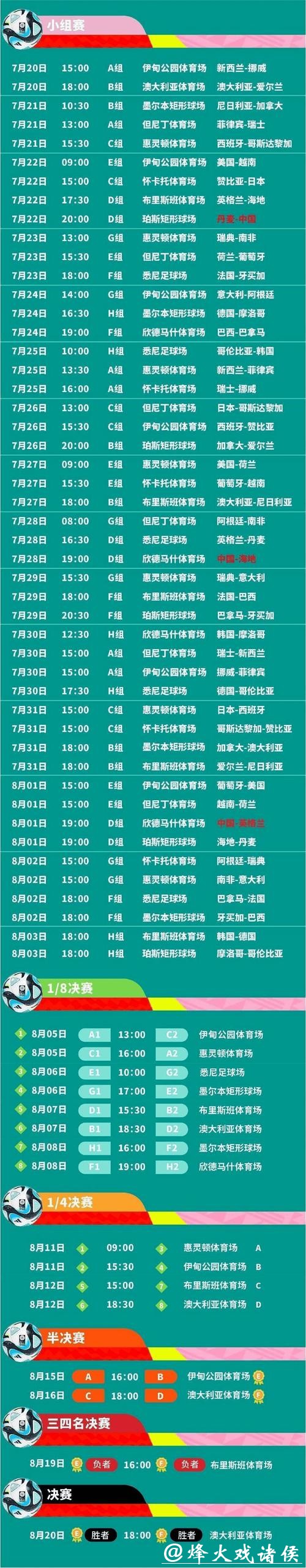 2023世界杯赛程表全解析与比赛时间安排 2023世界杯赛程表全解析与比赛时间安排