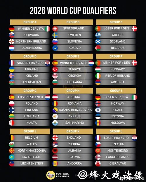 2026年最佳世界杯投注平台排行榜推荐
