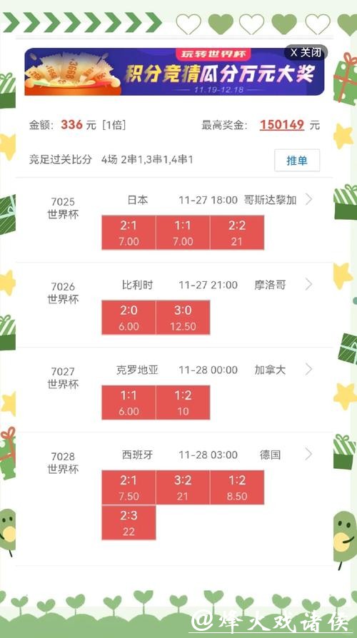 2026世界杯盘口分析与赔率走势解读